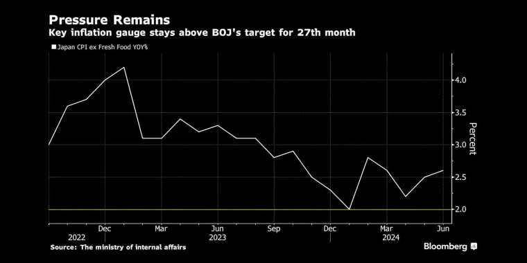 看多看空油價走勢的比例，彭博原油走勢調(diào)查，Bloomberg原油調(diào)查，原油走勢調(diào)查，原油多空分析，原油周策略，原油周報，國際油價下周怎么走，看多看空國際油價