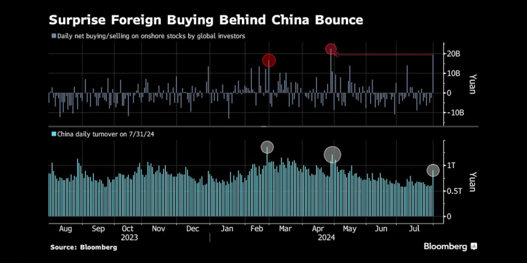 美國(guó)商品期貨委員會(huì)(CFTC)美元持倉(cāng)報(bào)告 - 金融市場(chǎng)核心數(shù)據(jù) - 市場(chǎng)矩陣(MarketMatrix.net)
