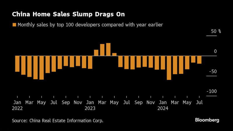 看多看空油價(jià)走勢(shì)的比例，彭博原油走勢(shì)調(diào)查，Bloomberg原油調(diào)查，原油走勢(shì)調(diào)查，原油多空分析，原油周策略，原油周報(bào)，國(guó)際油價(jià)下周怎么走，看多看空國(guó)際油價(jià)