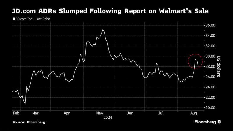 看多看空油價走勢的比例，彭博原油走勢調(diào)查，Bloomberg原油調(diào)查，原油走勢調(diào)查，原油多空分析，原油周策略，原油周報，國際油價下周怎么走，看多看空國際油價