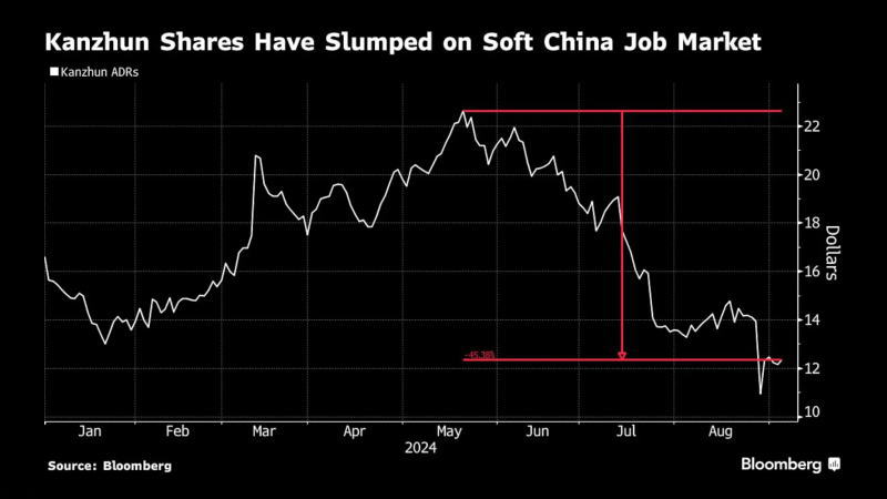 看多看空油價(jià)走勢(shì)的比例，彭博原油走勢(shì)調(diào)查，Bloomberg原油調(diào)查，原油走勢(shì)調(diào)查，原油多空分析，原油周策略，原油周報(bào)，國際油價(jià)下周怎么走，看多看空國際油價(jià)
