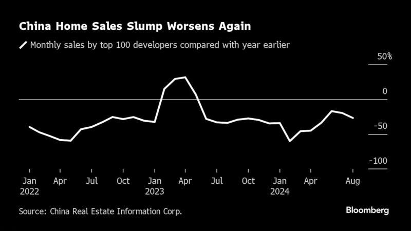 看多看空油價走勢的比例，彭博原油走勢調(diào)查，Bloomberg原油調(diào)查，原油走勢調(diào)查，原油多空分析，原油周策略，原油周報，國際油價下周怎么走，看多看空國際油價