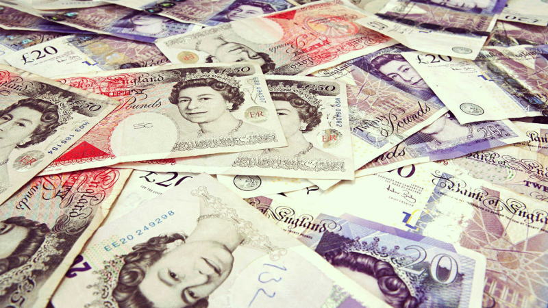 英鎊價格走勢，英鎊兌美元行情分析，技術(shù)分析，英鎊期貨，英國央行利率決議，美元兌英鎊，英國經(jīng)濟(jì)數(shù)據(jù)，英國基本面數(shù)據(jù)，英國脫歐進(jìn)程及市場影響